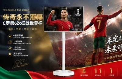 Ostatni Puchar Świata Ronaldo: Świat pożegnał się z legendą na ekranach
